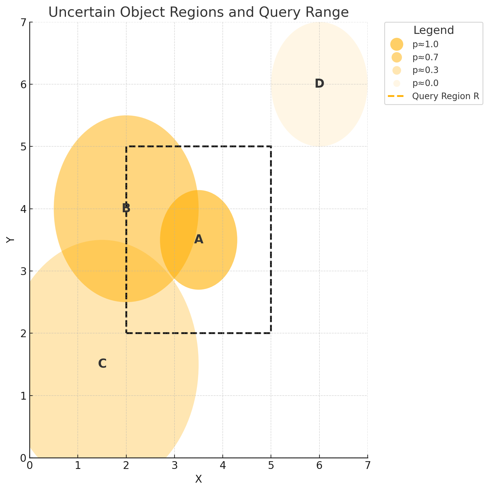 Figure1